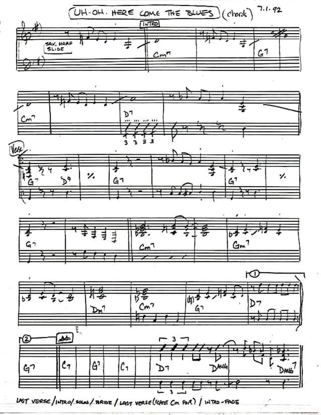 Lead sheet for Uh-Oh, Here Comes the Blues